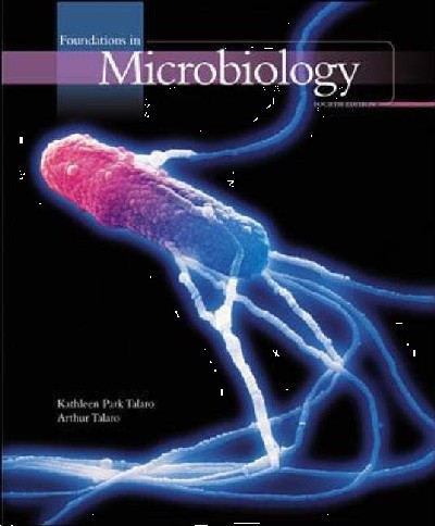 FOUNDATIONS IN MICROBIOLOGY