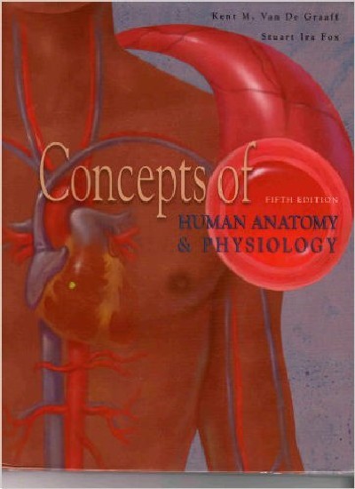 CONCEPTS OF HUMAN ANATOMY AND PHYSIOLOGY