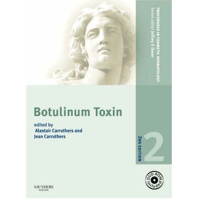 BOTULINUM TOXIN